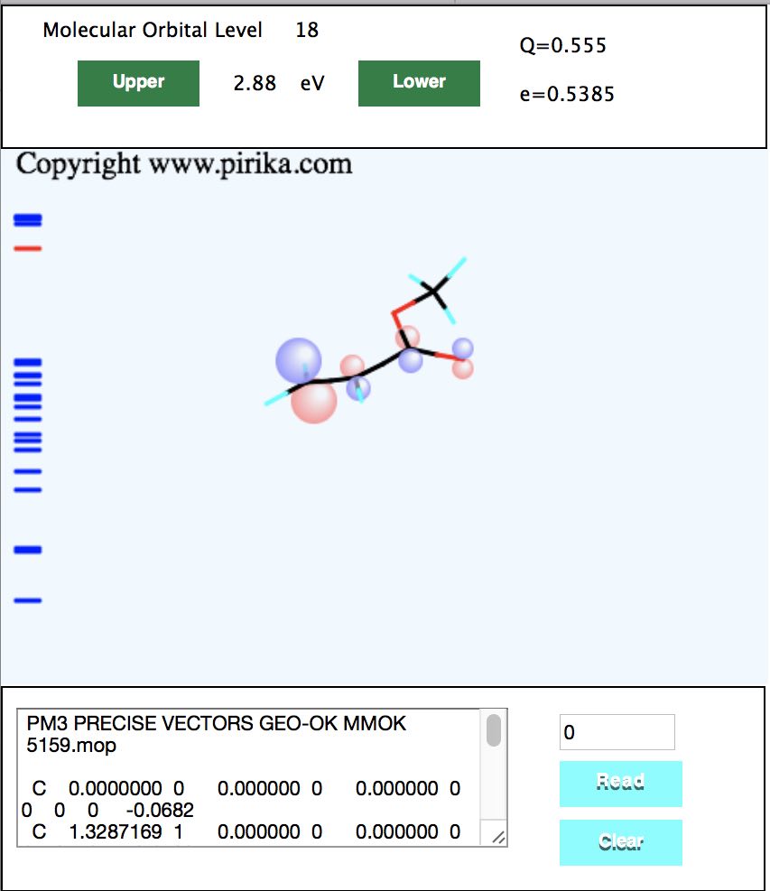 QeEstimation