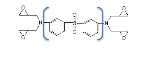 PET Solubility Parameter