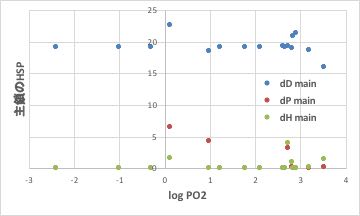 polymer image