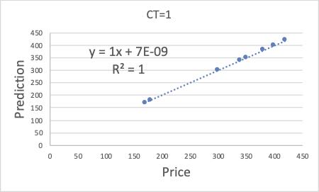 JoBack BP Estimation