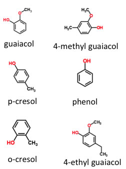 PolyPhOH