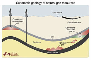 Shale1