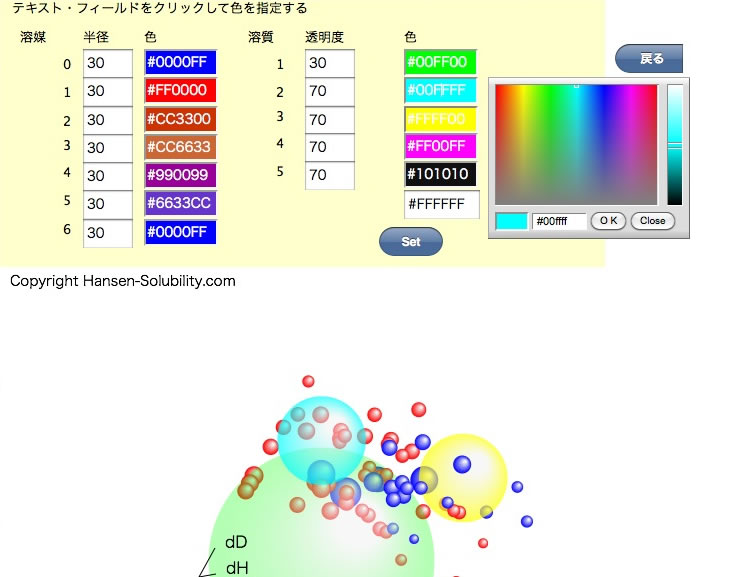 Hansen溶解球表示用データ作成ソフト