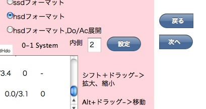 Hansen溶解球表示用データ作成ソフト