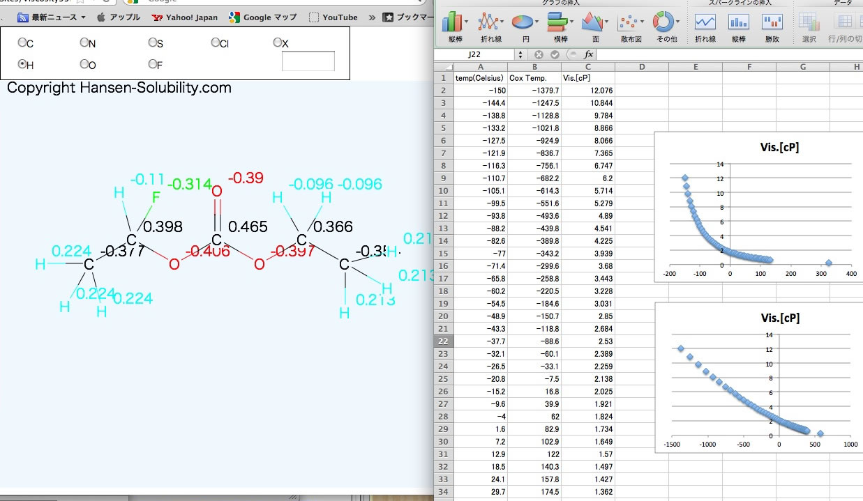 Viscosity Calculator ver. 3.3b