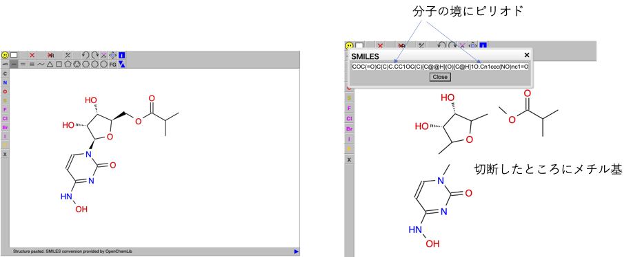 分子の分割