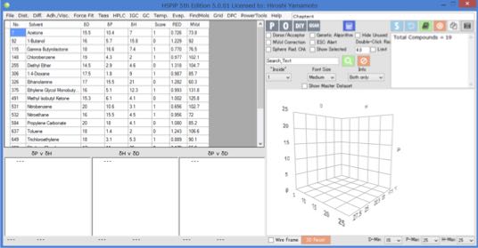 Sphere program